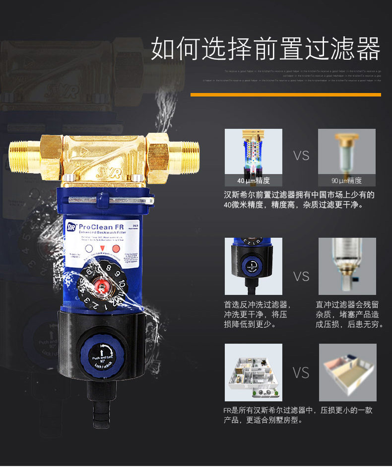 前置過濾器