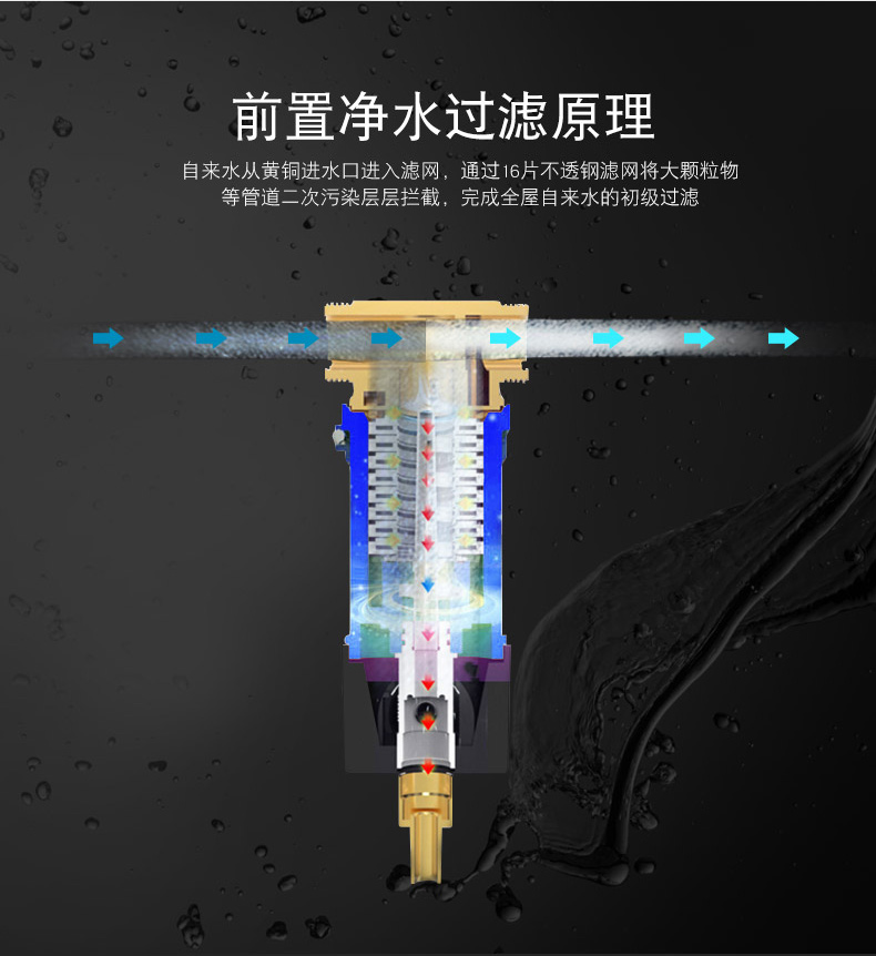 漢斯希爾前置過濾器：FR